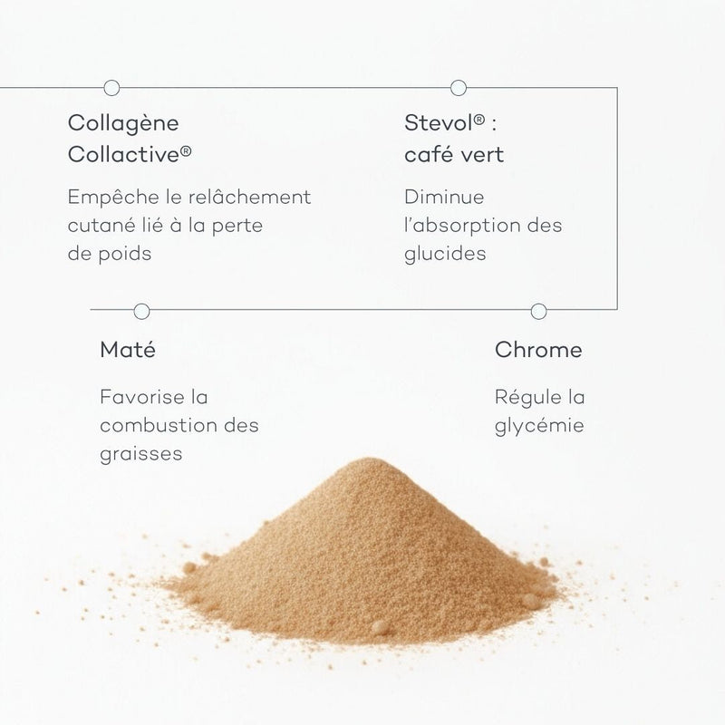 Pro-Collagène Minceur Café - Flacon