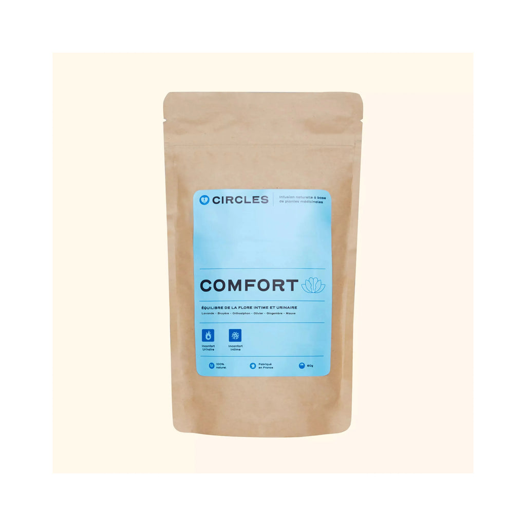Comfort - Intimate & Urinary Balance
