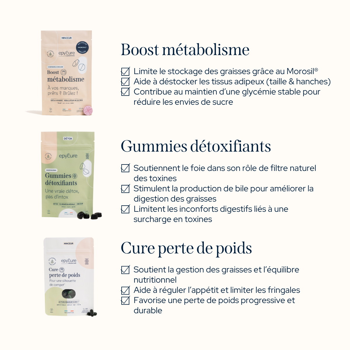 Detox & Fat Burner Pack
