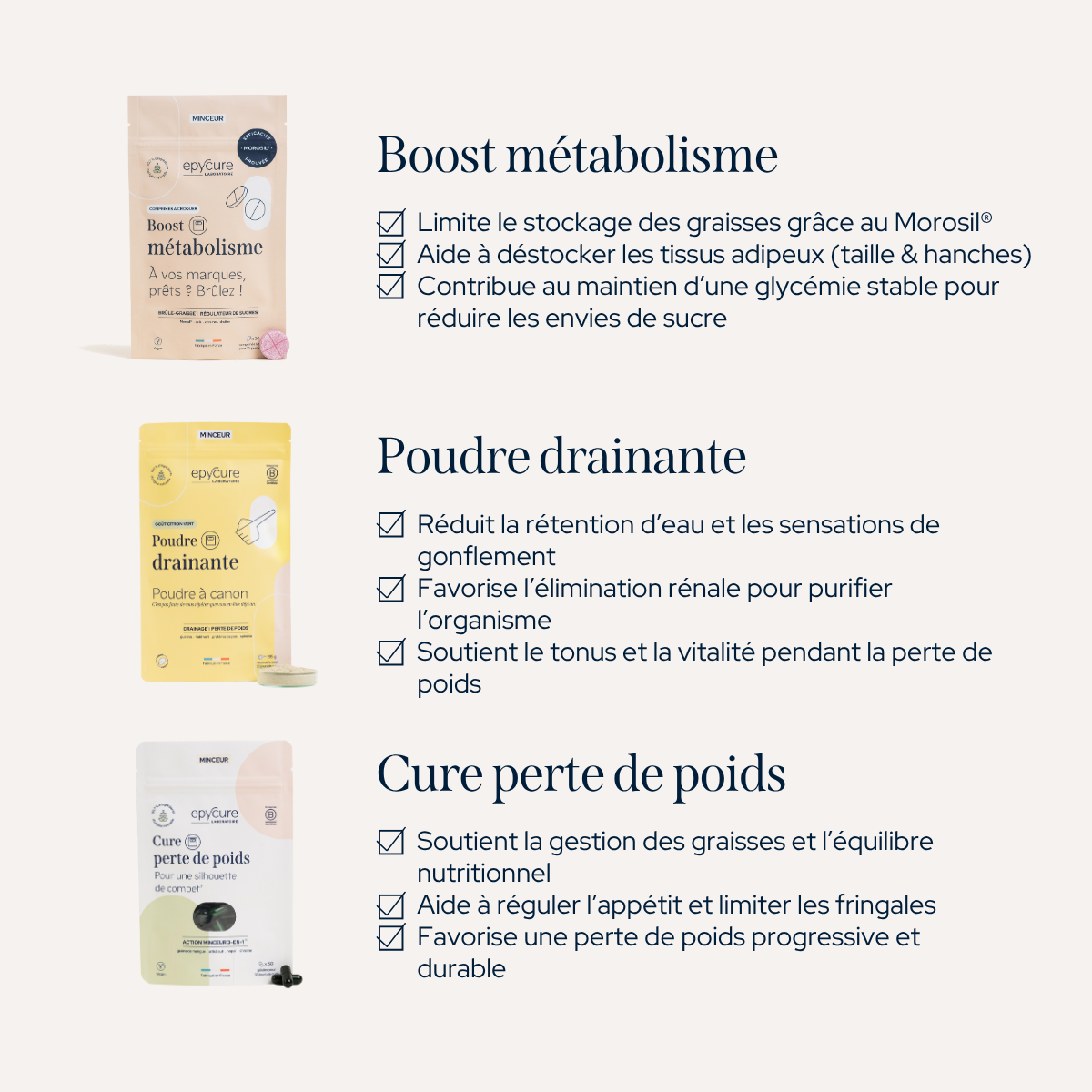 Slimming Pack
