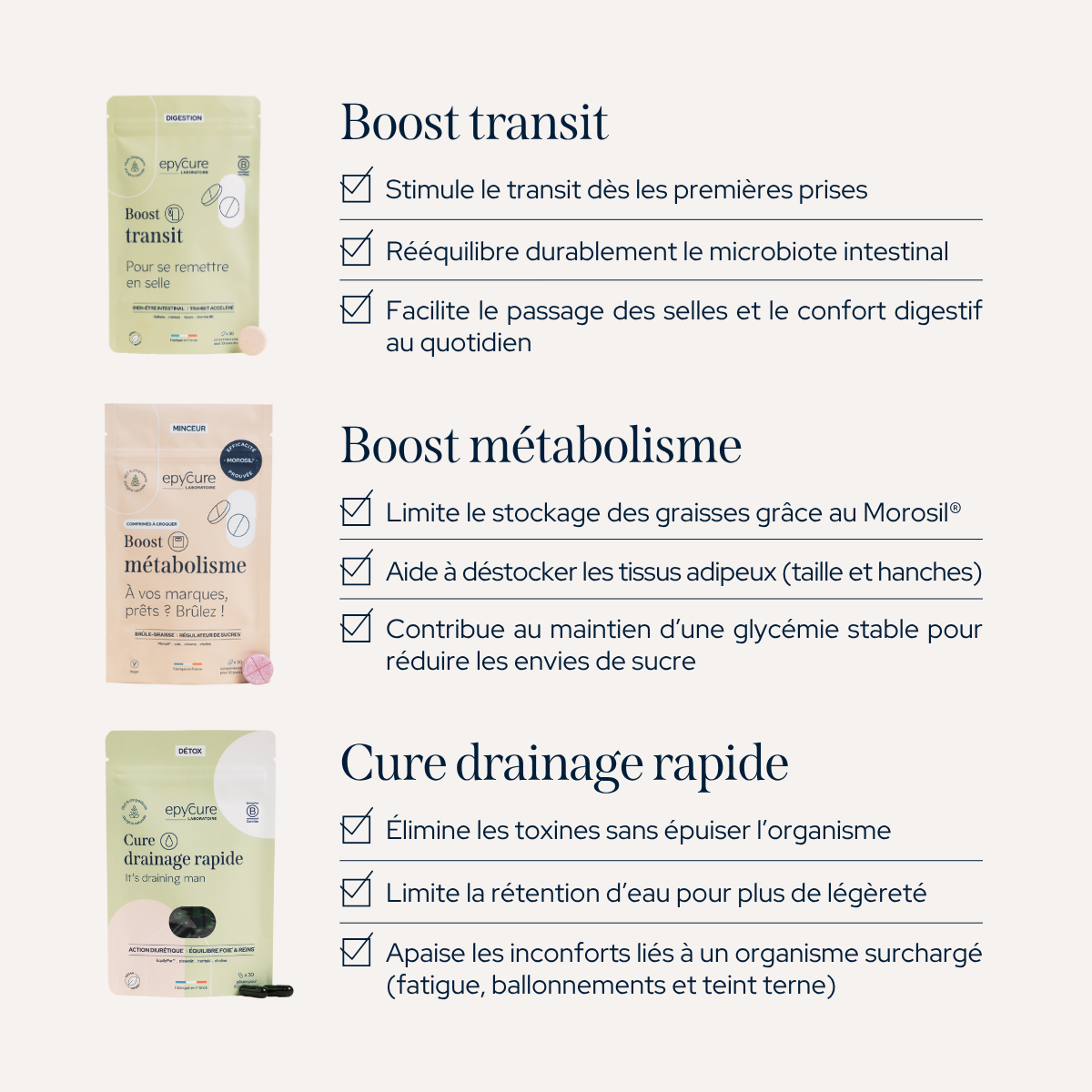 Essentiels Epycure