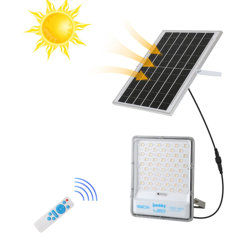 Projecteur Solaire - Titan