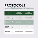 Protocole anti-pelliculaire
