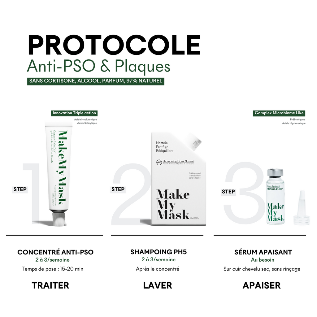 Natural protocol to combat scalp psoriasis and plaques