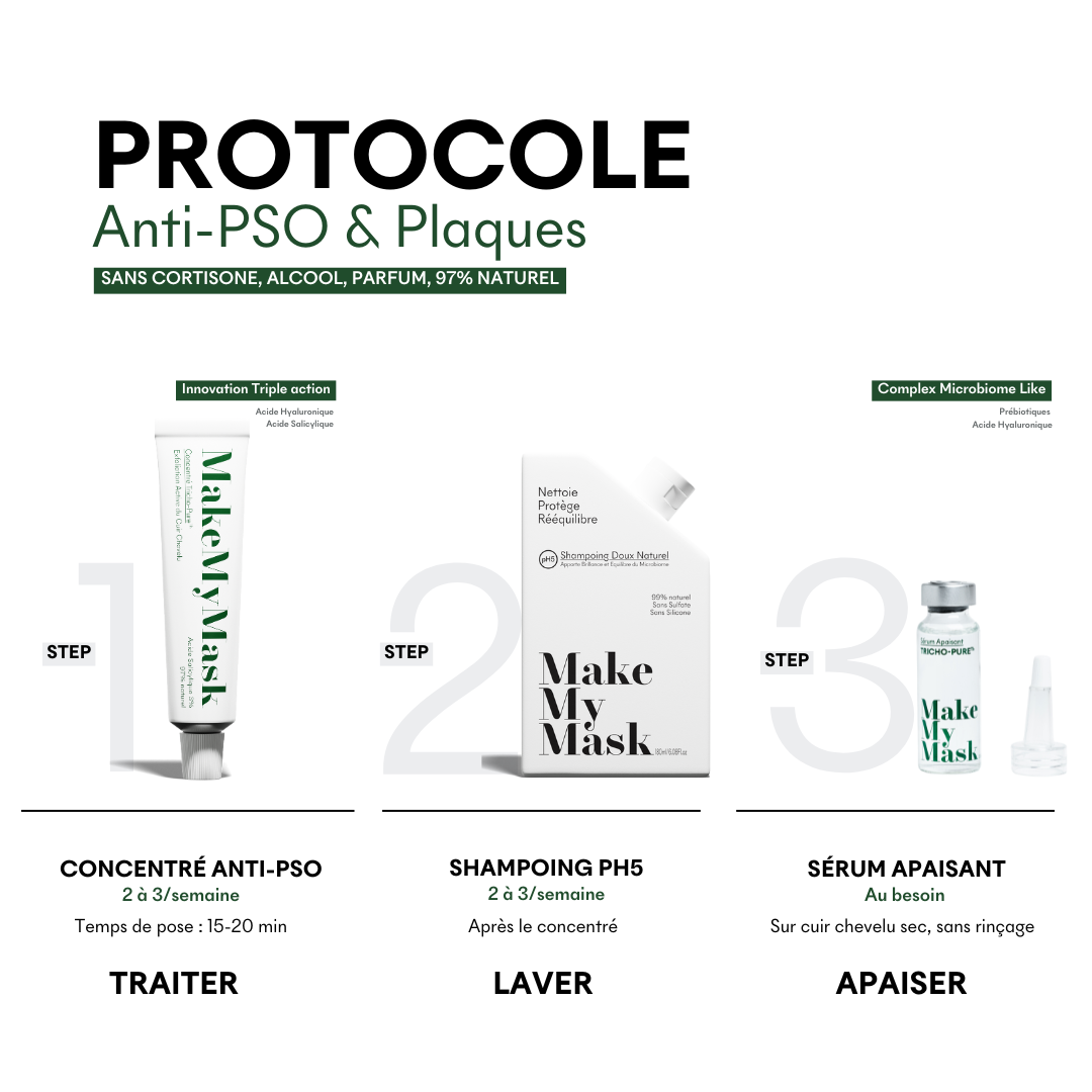 Natural protocol to combat scalp psoriasis and plaques