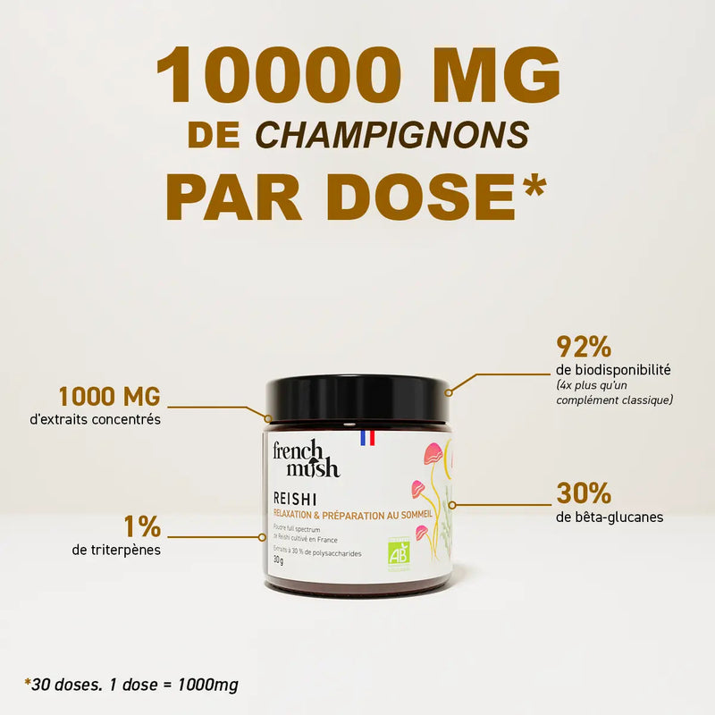 French Mush compléments alimentaires à base d'extraits de champignons médicinaux biologiques fabriqués en France Le Reishi Bio - poudre -