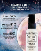 Laboratoire Garancia Day Cream [MOON FLASH La Foudroyante] dramatic background of moon and lightning, a bottle of the product is presented with user satisfaction statistics: find their complexion more radiant immediately, notice less visible spots from 7 days, and note smoothed wrinkles and fine lines from 28 days. The text 'Corrector & Unifying Spots, Wrinkles, Radiance' is also visible.