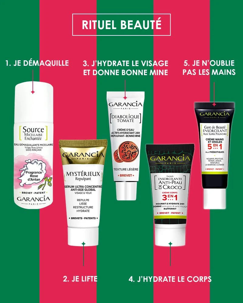 Trousse Voyage