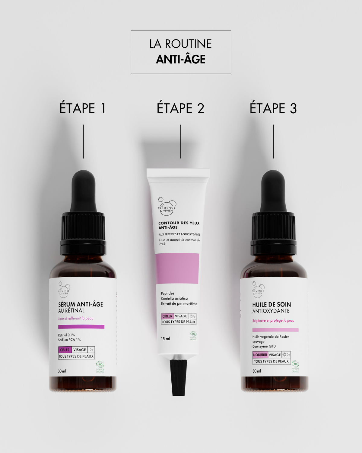 Contour Des Yeux Anti-Âge