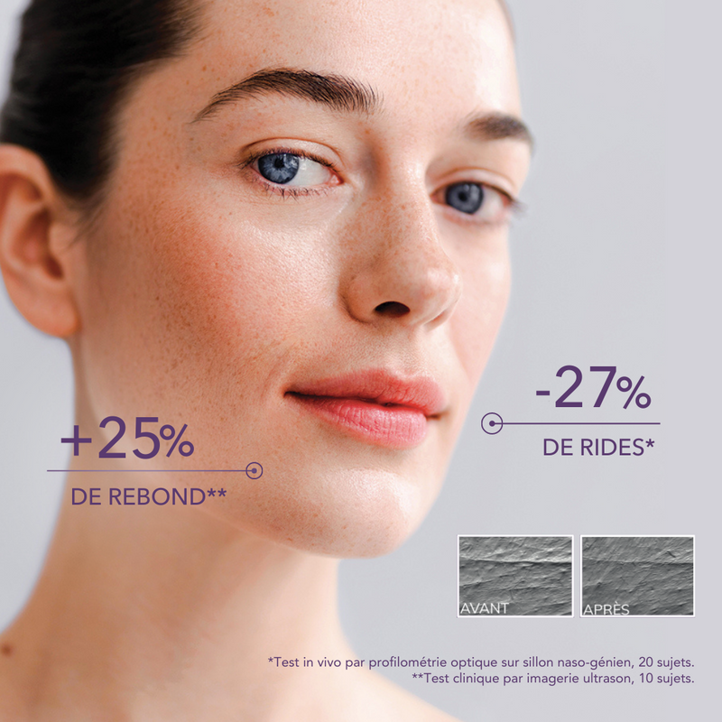 -27% fewer wrinkles with creme collagene