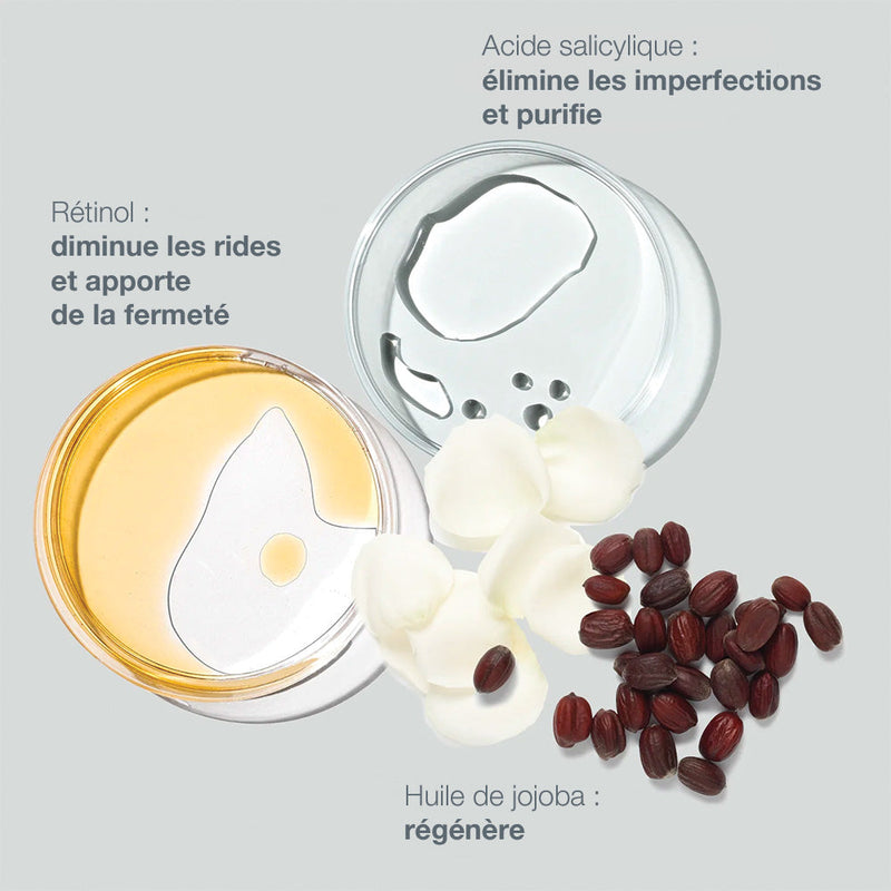 Huile De Nuit Purifiante Au Rétinol