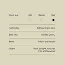 Dark Rush Ristretto