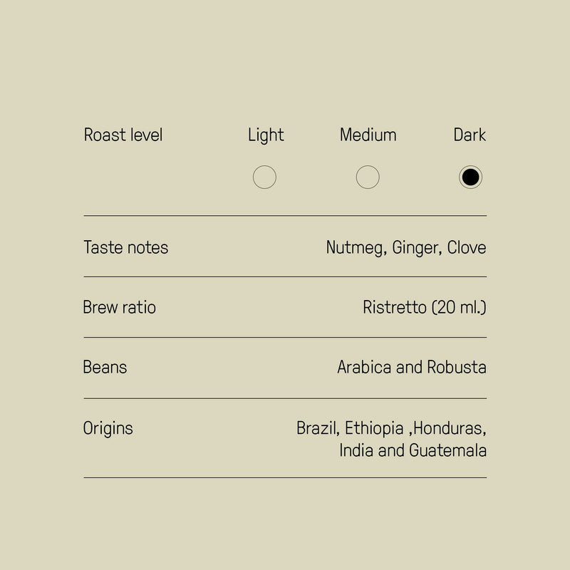 Dark Rush Ristretto