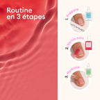 Kit de Descubrimiento Active™ - Smooth 00