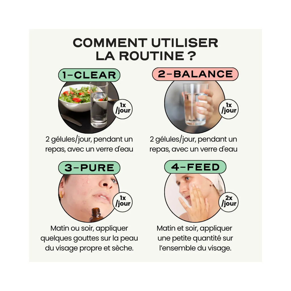 Routine Arrêt Pilule
