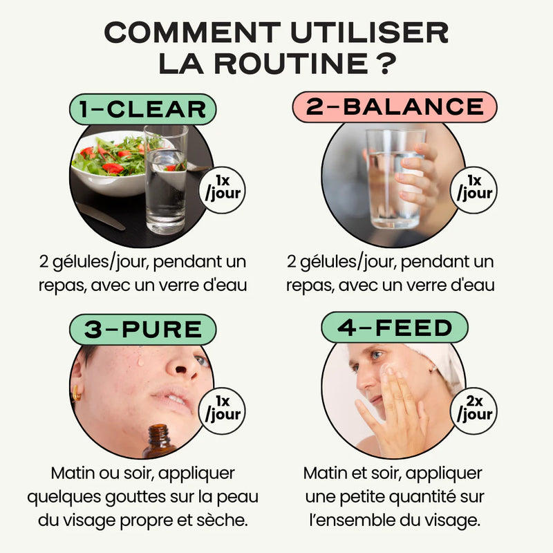 Routine Arrêt Pilule