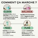 Routine Arrêt Pilule