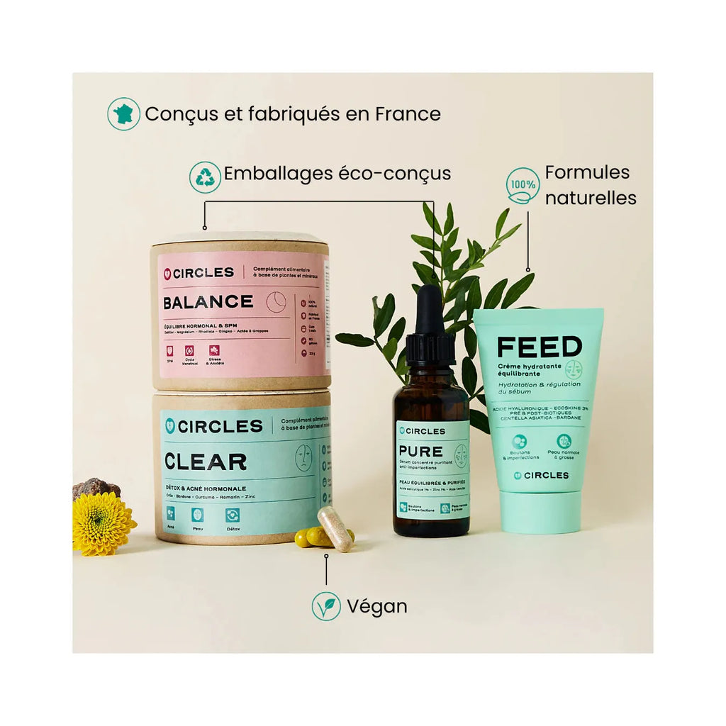 Routine Arrêt Pilule