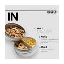 La Solution Complète Pour Tes Boutons - La Bento