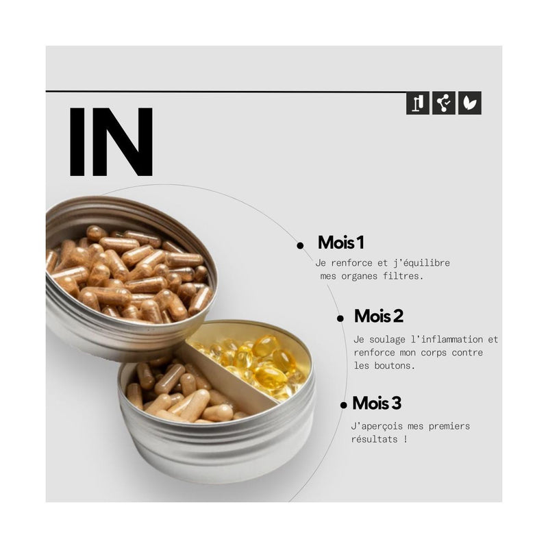 La Solution Complète Pour Tes Boutons - La Bento