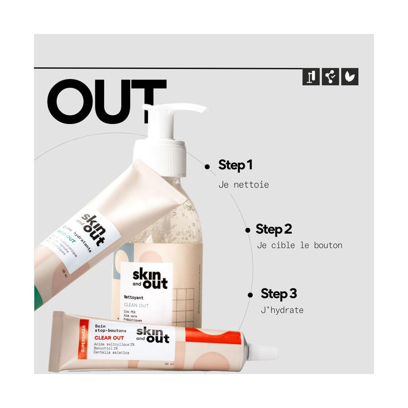 La Solution Complète Pour Tes Boutons - La Bento