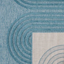 Tapis Santorini 987 - Motif Graphique - Turquoise - Intérieur / Extérieur