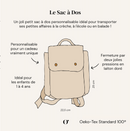 Sac À Dos Personnalisé - Plumbago