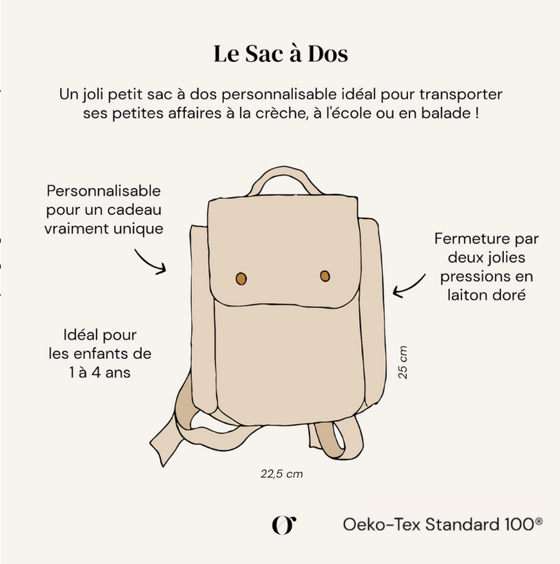 Sac À Dos Personnalisé - Hydra