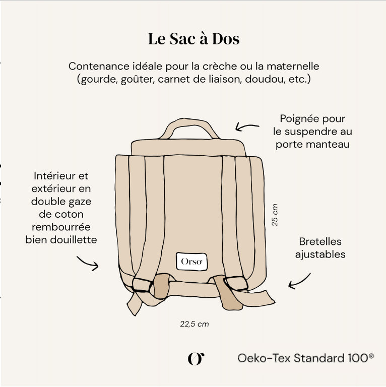 Sac À Dos Personnalisé - Plumbago
