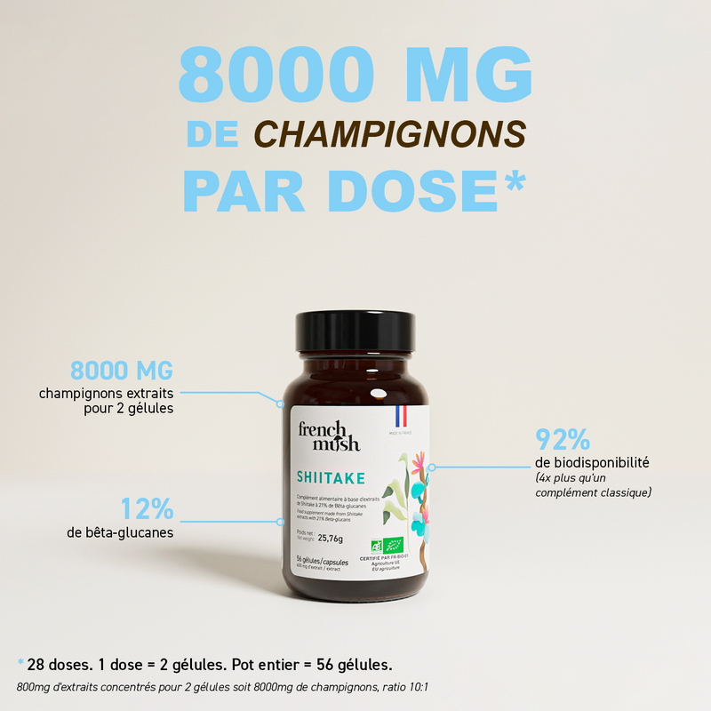 French Mush compléments alimentaires à base d'extraits de champignons médicinaux biologiques fabriqués en France Pack perte de poids Bio - -