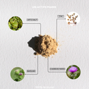Complément alimentaire anti-imperfections