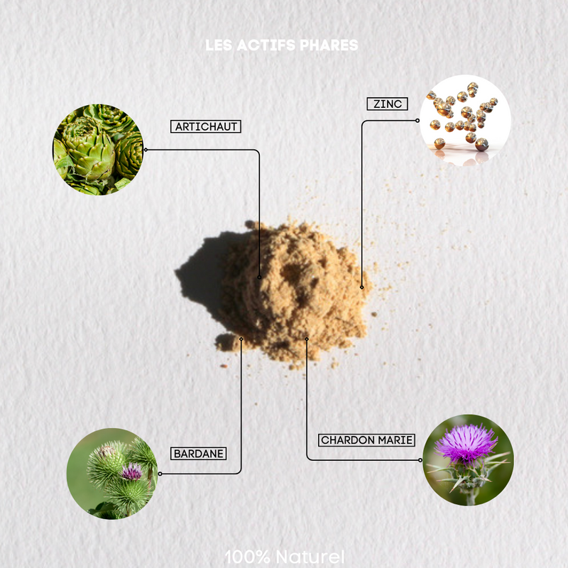Complément alimentaire anti-imperfections