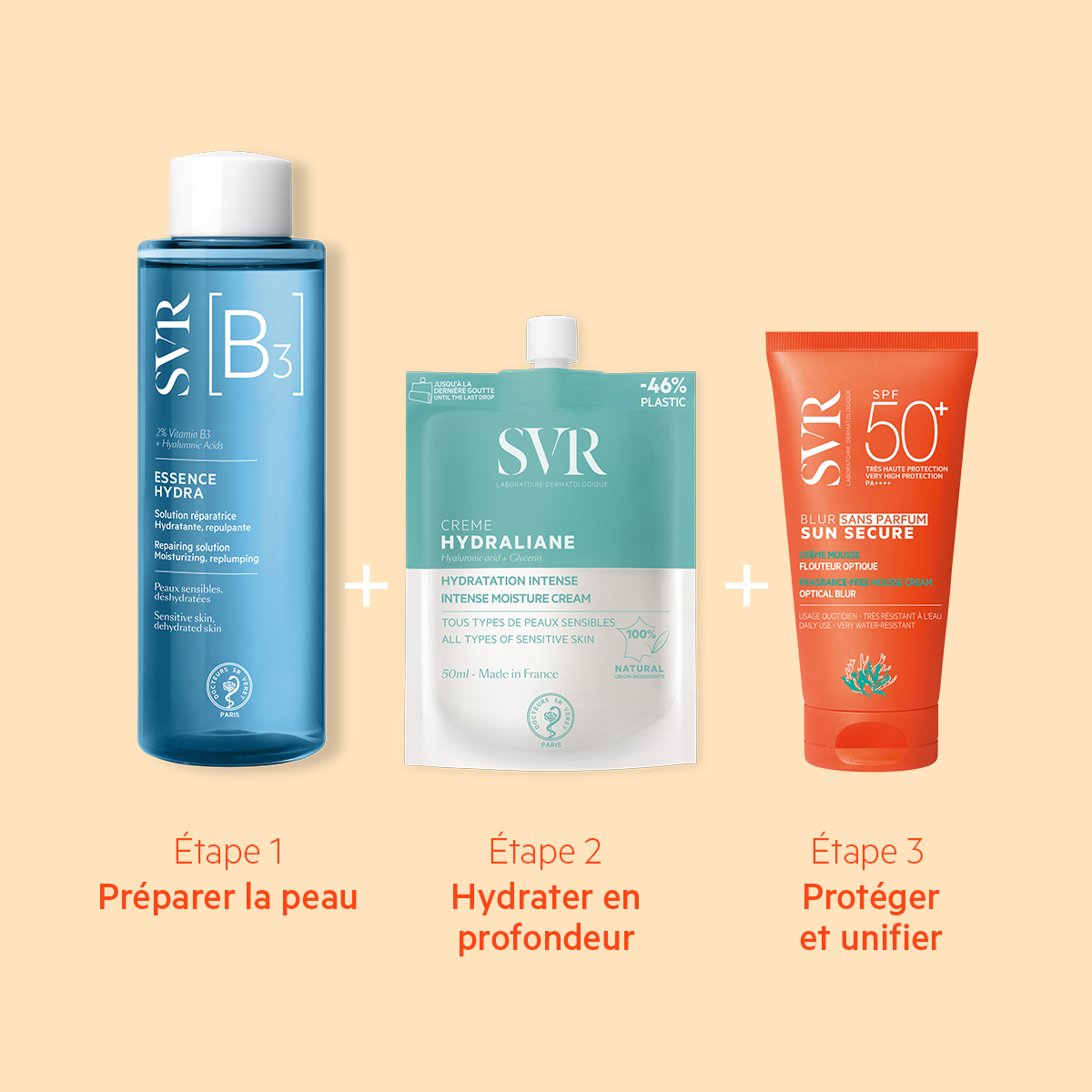 Routine Solaire Quotidienne Hydraliane B3 Et Sun Secure