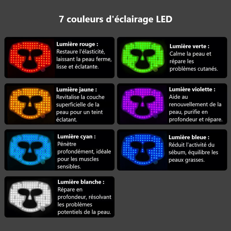 Masque Led Visage Luminotherapie 7 Couleurs - Noir - Mixte