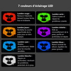 Led Face Mask Luminotherapy 7 Colors