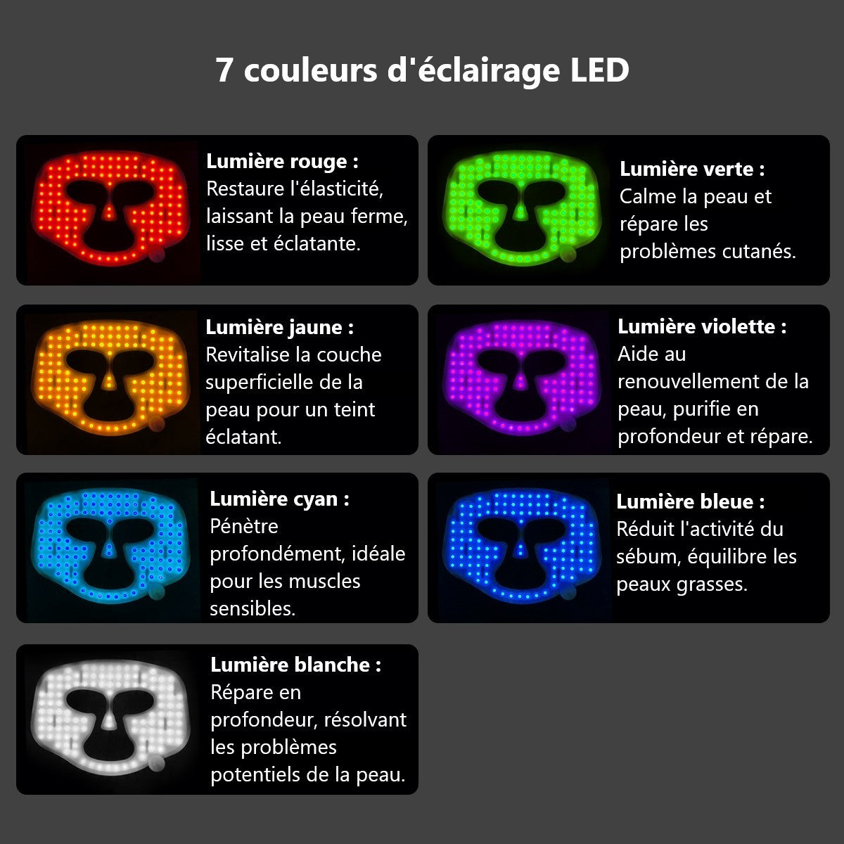 Led Face Mask Luminotherapy 7 Colors