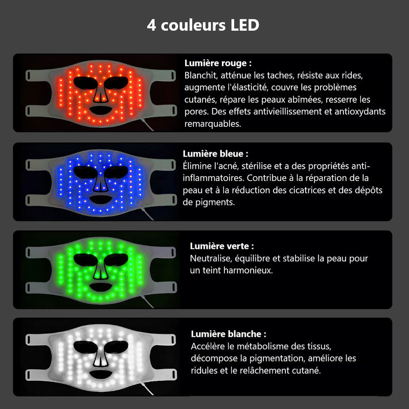 Masque Led Visage Luminotherapie 4 Couleurs - Blanc - Mixte