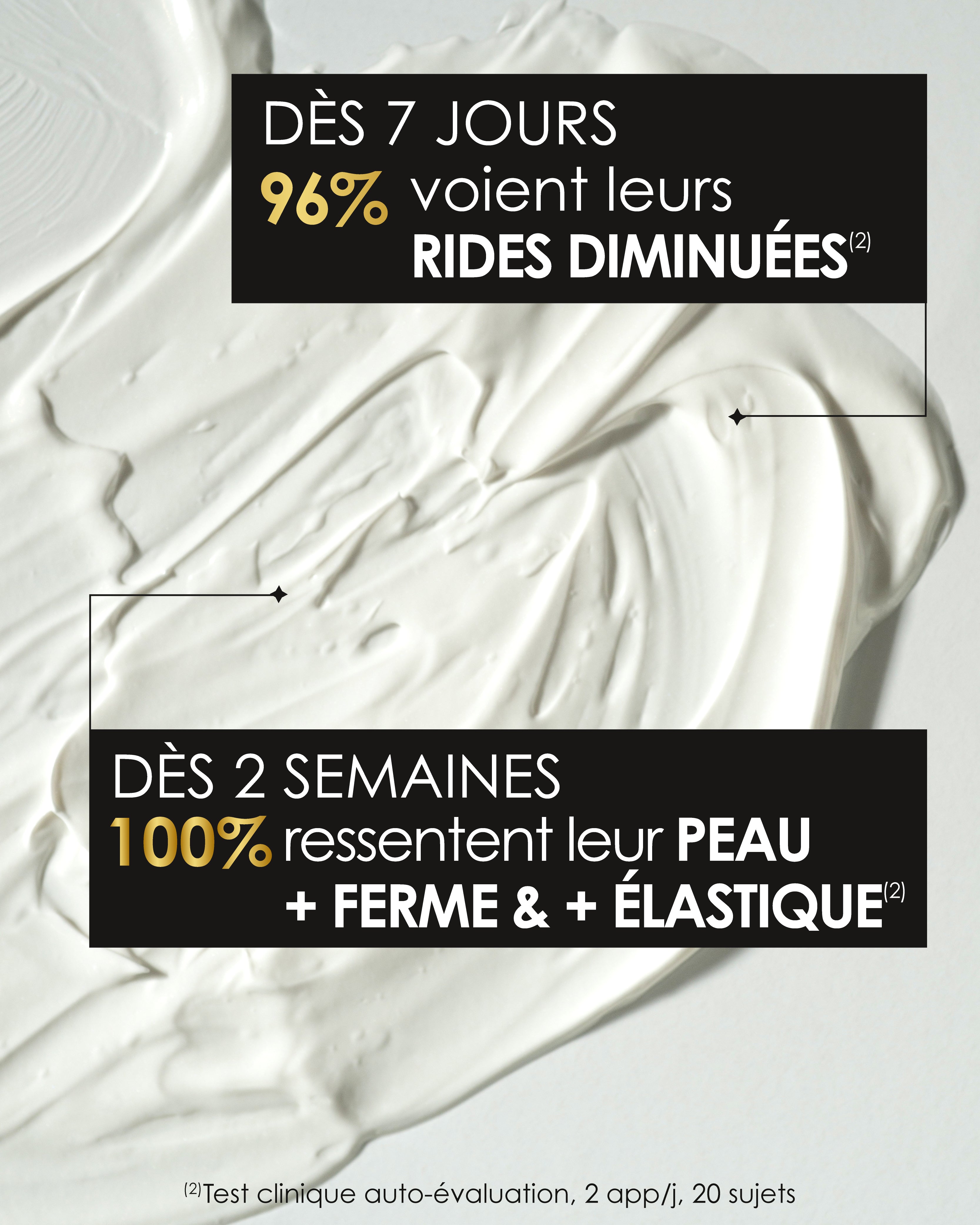 Zoom clinical results day cream: 96% wrinkles reduced in 7 days and 100% firmer skin in 2 weeks