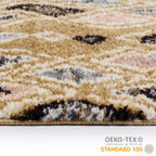 Delya - Tapis D'Intérieur - Polypropylène - Jaune