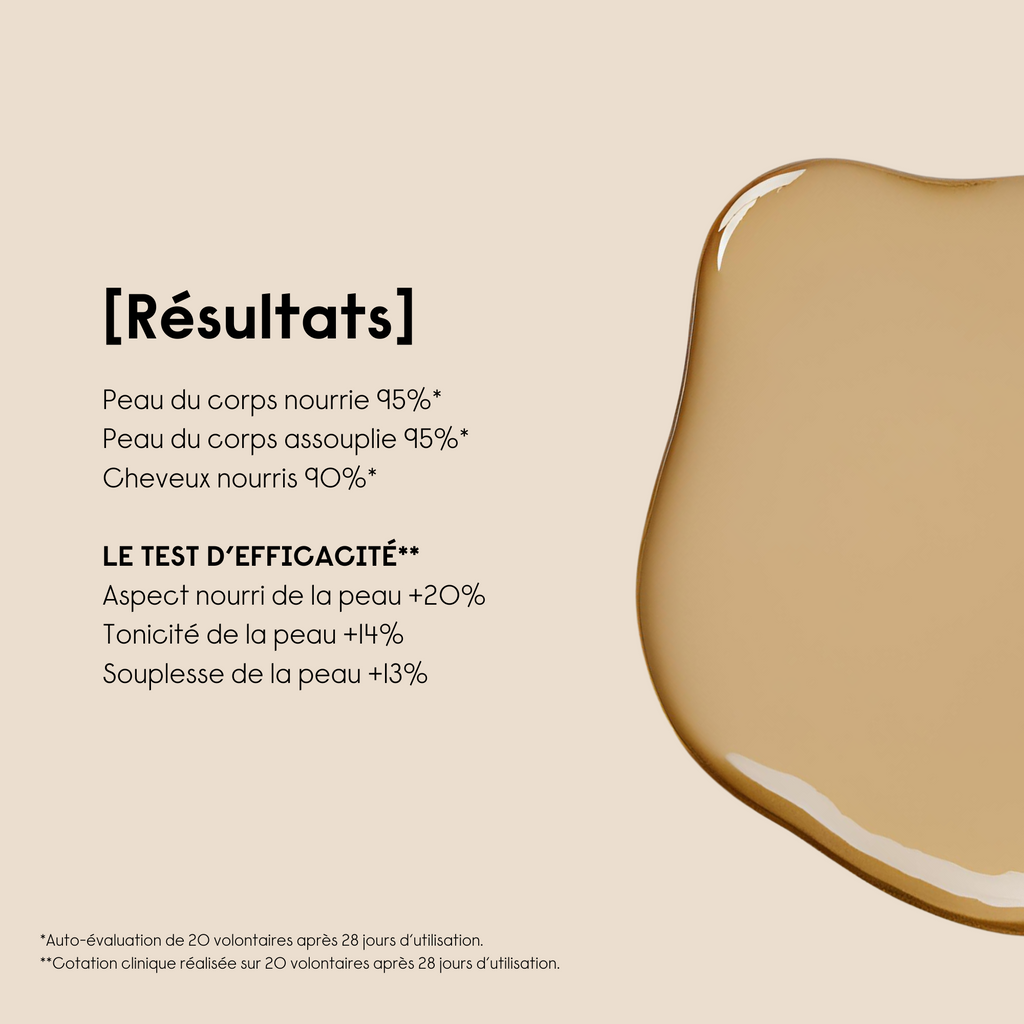 El aceite de belleza