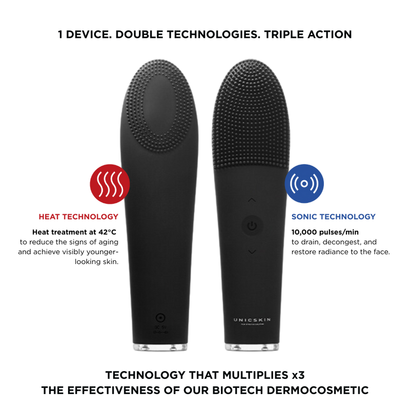 Unicthermo Sonic 2.0 - Unicblack