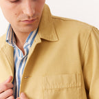 Veste De Travail Jaune