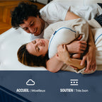 Matelas hybride luxe Victoria - mémoire de forme - 30cm