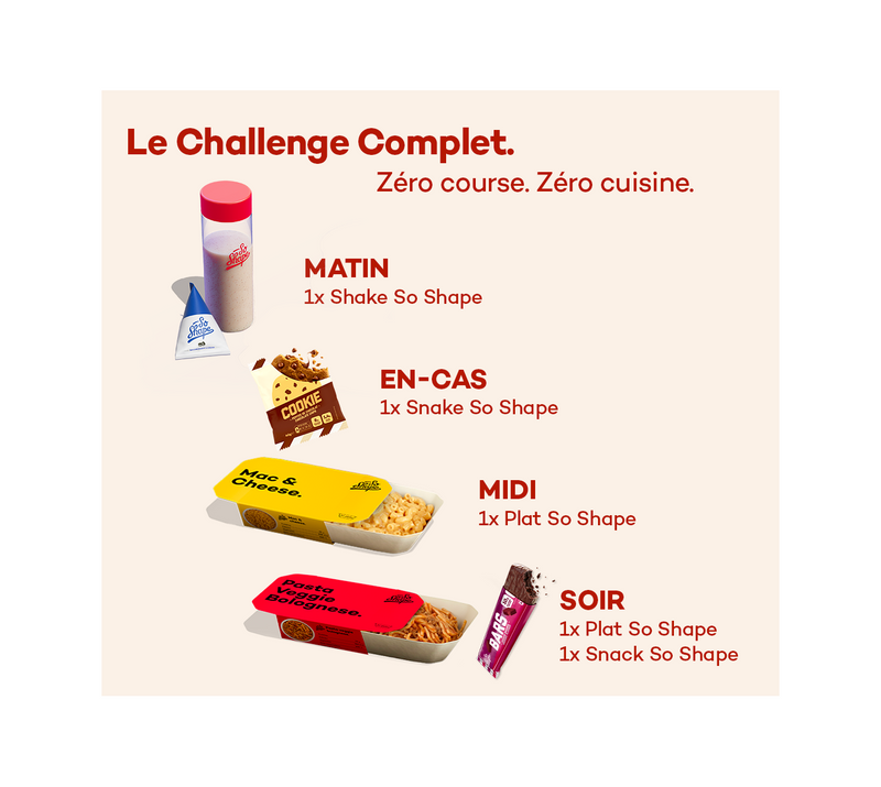 Le Challenge So Shape 2 Semaines - 3 Par Jour