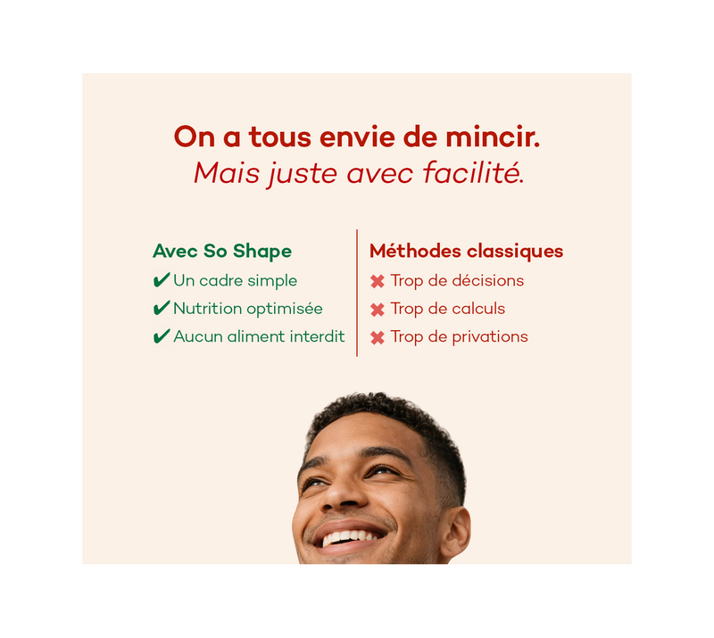 Le Challenge So Shape 2 Semaines - 3 Par Jour