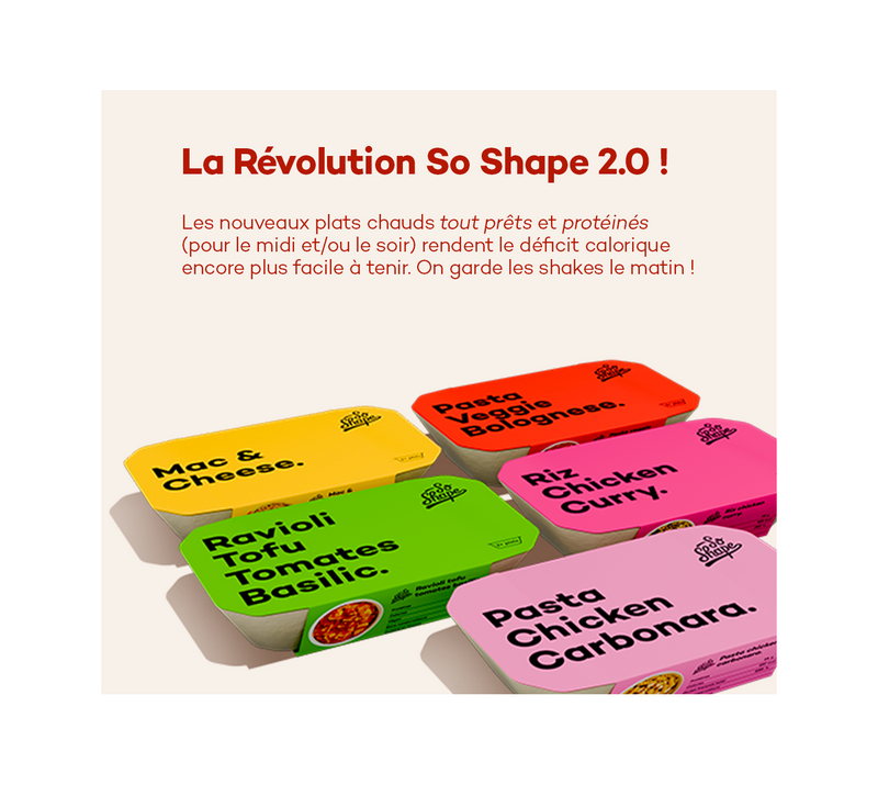 Le Challenge So Shape 2 Semaines - 2 Par Jour