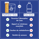 Les Tubes Hydratis - Choose your fragrance