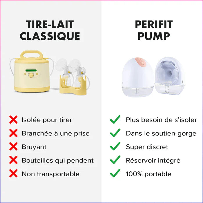 Le Tire-lait portatif et discret - Perifit Pump-Gapianne