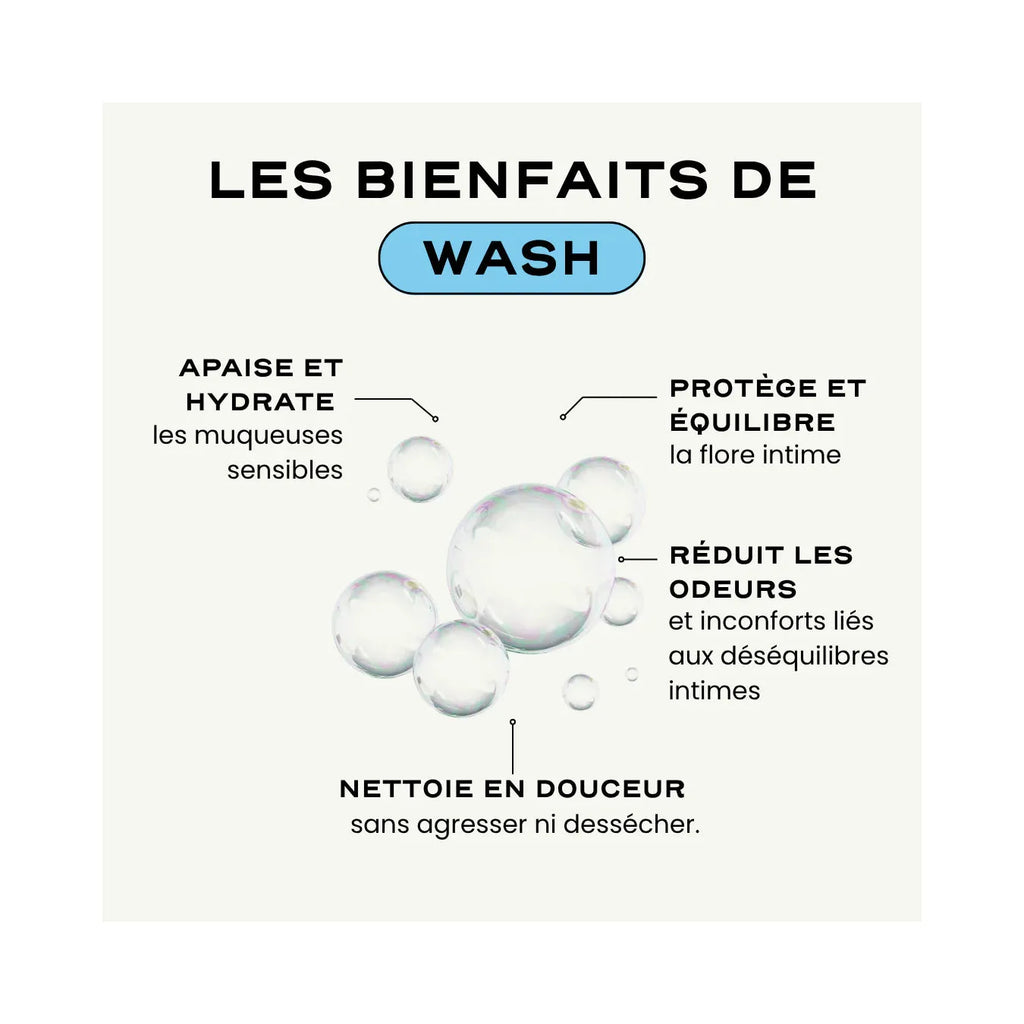 Routine Équilibre Intime