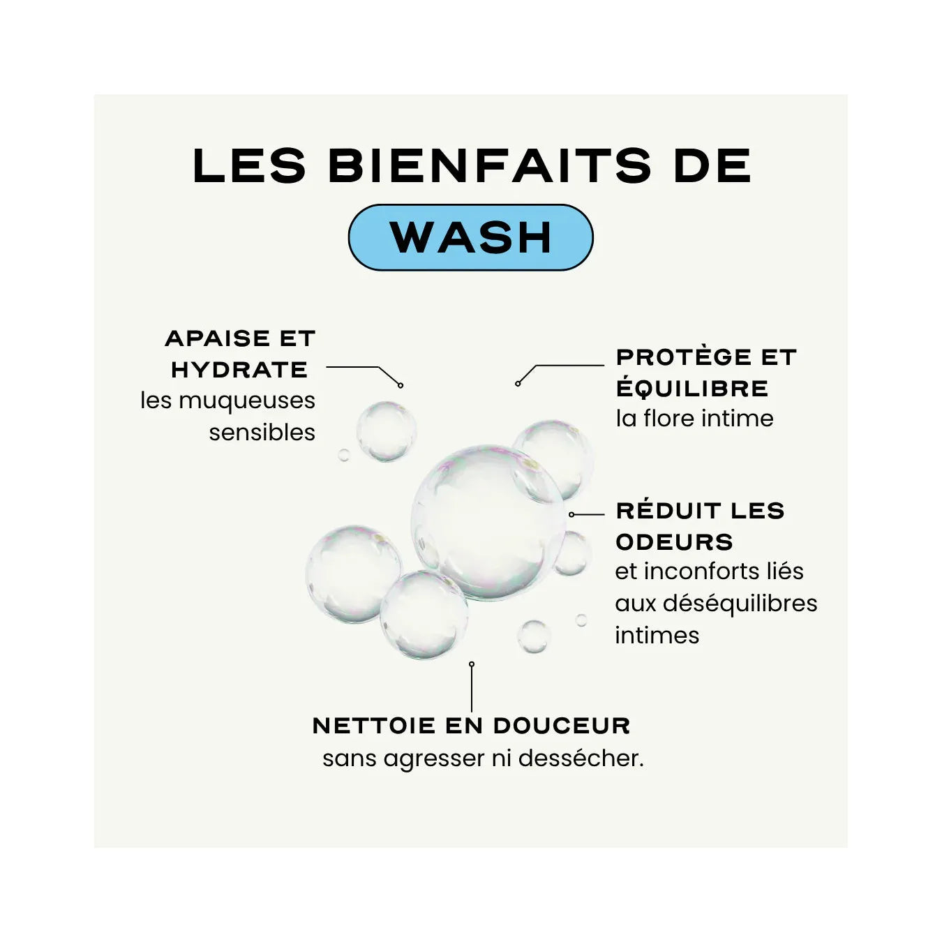 Routine Équilibre Intime